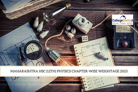 Maharashtra 12th Physics 2022-23 Chapter-Wise Weightage