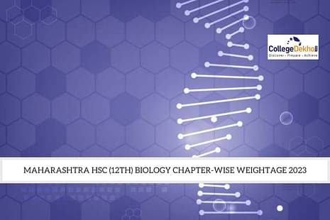 Maharashtra 12th Biology 2022-23 Chapter-Wise Weightage