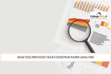 SNAP 2022 Previous Years Question Paper Analysis