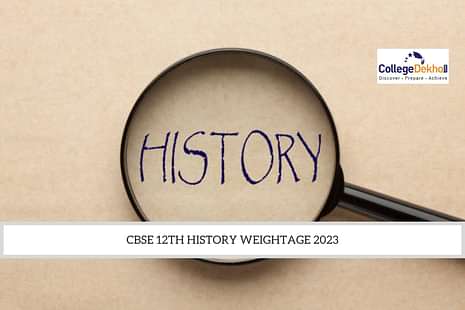 CBSE 12th History Weightage 2023