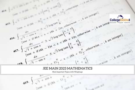 JEE Main 2023 Most Important Topics for Mathematics
