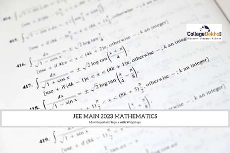 JEE Main 2023 Most Important Topics for Mathematics