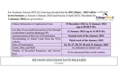 JEE Main 2023 Exam Date