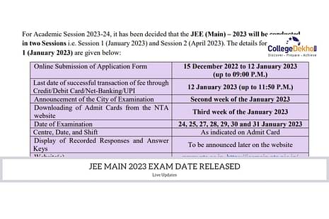 JEE Main 2023 Exam Date
