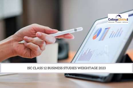 ISC Class 12 Business Studies Weightage 2023