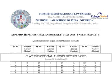 CLAT Answer Key 2023 (Today) Live Updates