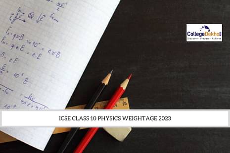 ICSE Class 10 Physics Weightage 2023