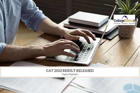 CAT 2022 Result Toppers