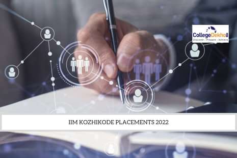 IIM Kozhikode Placements 2022