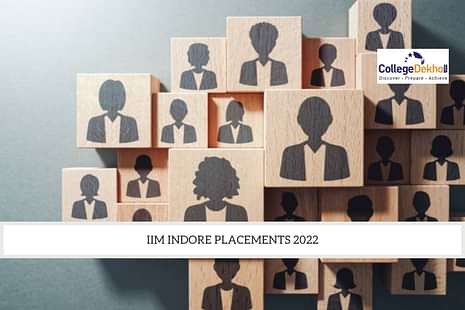 IIM Indore Placements 2022
