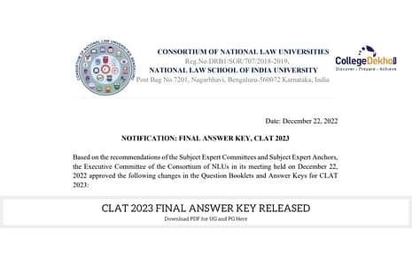 CLAT Final Answer Key 2023