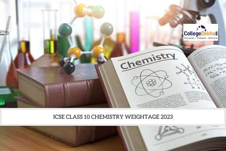 ICSE Class 10 Chemistry Weightage 2023