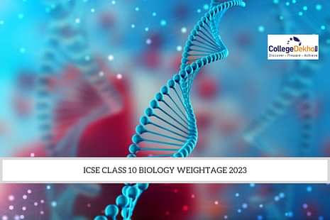 ICSE Class 10 Biology Weightage 2023
