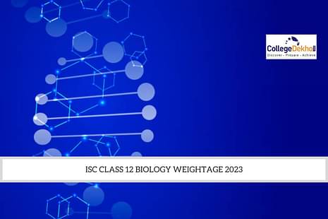 ISC Class 12 Biology Weightage 2023