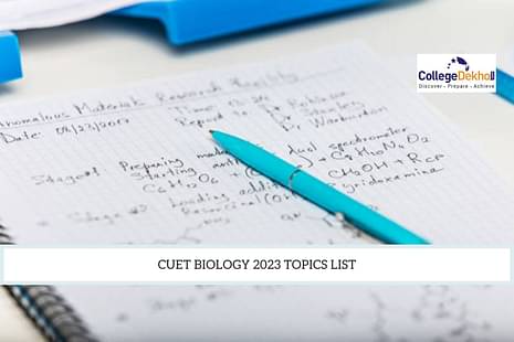 CUET Biology 2023 Syllabus