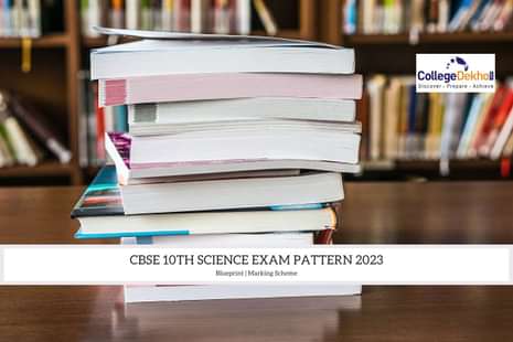 CBSE 10th Science Blueprint 2023