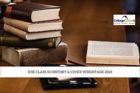 ICSE Class 10 History & Civics Weightage 2023