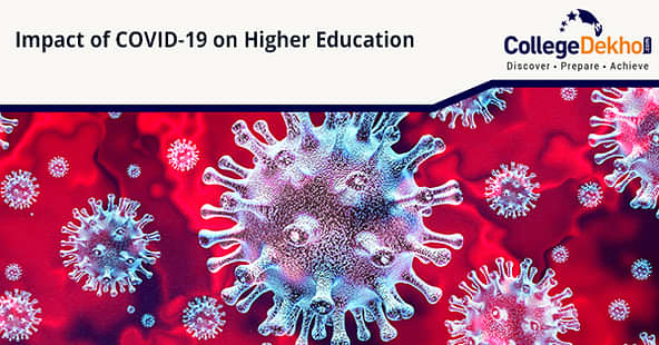 COVID-19 Impact on Higher Education