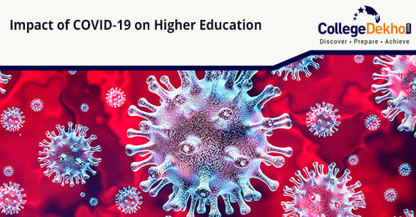 How Will COVID-19 (Coronavirus) Impact Higher Education in India ...