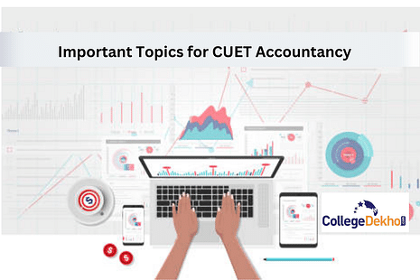 Important Topics for CUET Accountancy 2024