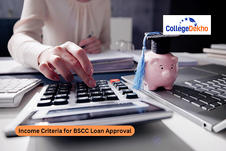 Income Criteria for BSCC Loan Approval