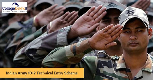 Indian Army 10+2 Technical Entry Scheme July 2020 - Eligibility, Application Process, Important Dates