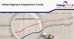 80 Per Cent of Indian Engineers Unemployed