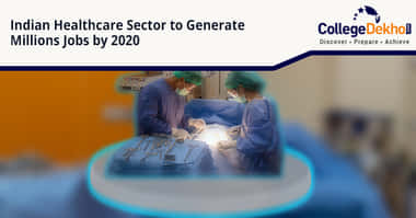 Indian Healthcare Industry Jobs