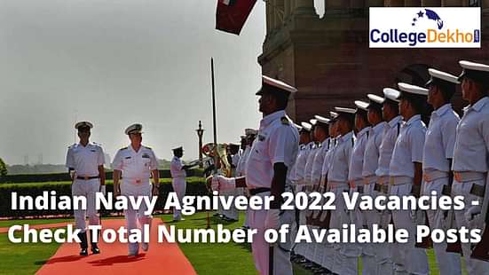 Indian Navy Agniveer Recruitment 2022 Vacancies