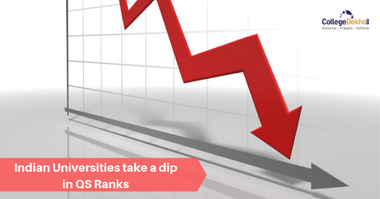 Top Varsities Slipping Down in QS Rankings, MHRD Decides to Probe Into