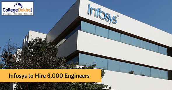 Infosys to Recruit 6,000 Engineers over the Next Two Years