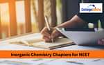 Inorganic Chemistry Chapters for NEET 2024