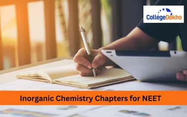Inorganic Chemistry Chapters for NEET 2026