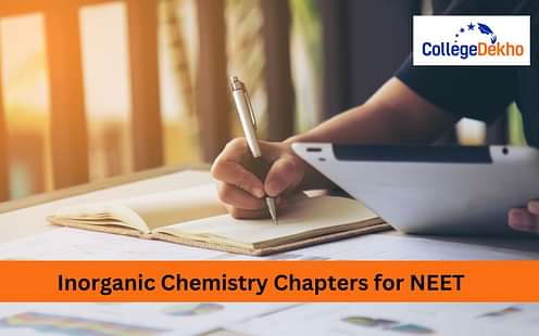 Inorganic Chemistry Chapters for NEET 2025