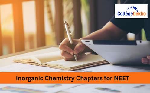 Inorganic Chemistry Chapters for NEET 2024