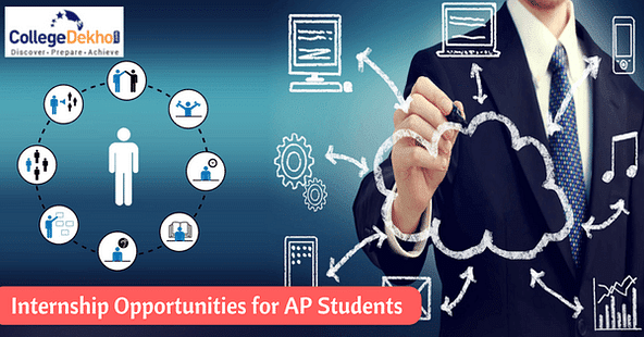 APSSDC and Internshala Collaborate to Provide Internship Opportunities to College Students