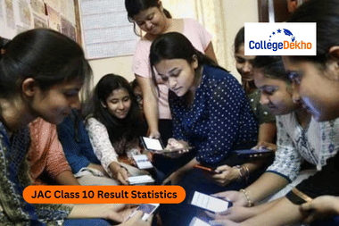 JAC Class 10 Result Statistics 2026