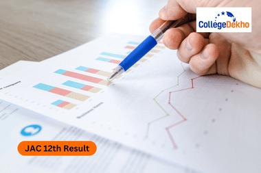 JAC 12th Result 2026