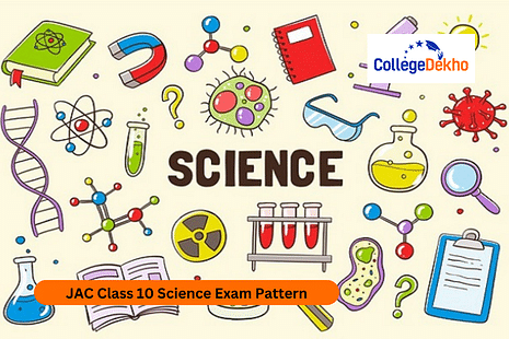 JAC Class 10 Science Exam Pattern 2024-25