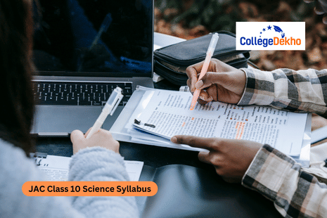 JAC Class 10 Science Syllabus 2025