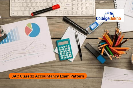 JAC Class 12 Accountancy Exam Pattern 2024-25