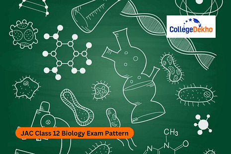 JAC Class 12 Biology Exam Pattern 2025
