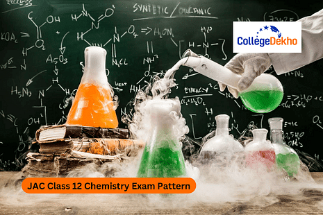JAC Class 12 Chemistry Exam Pattern 2025