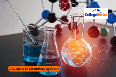 JAC Class 12 Chemistry Syllabus 2026