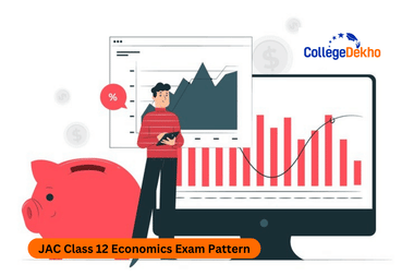 JAC Class 12 Economics Exam Pattern 2026