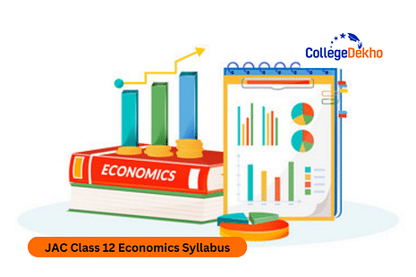 JAC Class 12 Economics Syllabus 2024-25