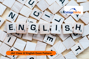 JAC Class 12 English Exam Pattern 2026