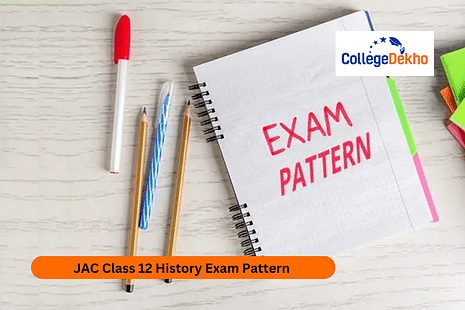 JAC Class 12 History Exam Pattern 2024-25