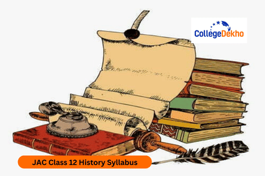 JAC Class 12 History Syllabus 2026