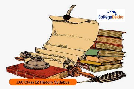 JAC Class 12 History Syllabus 2024-25